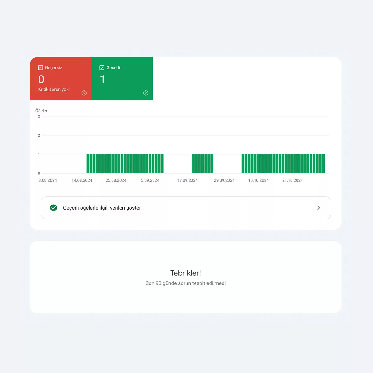 Google Search Console (Gsc) GelişTirmeler Profill Sayfası Sekmesi