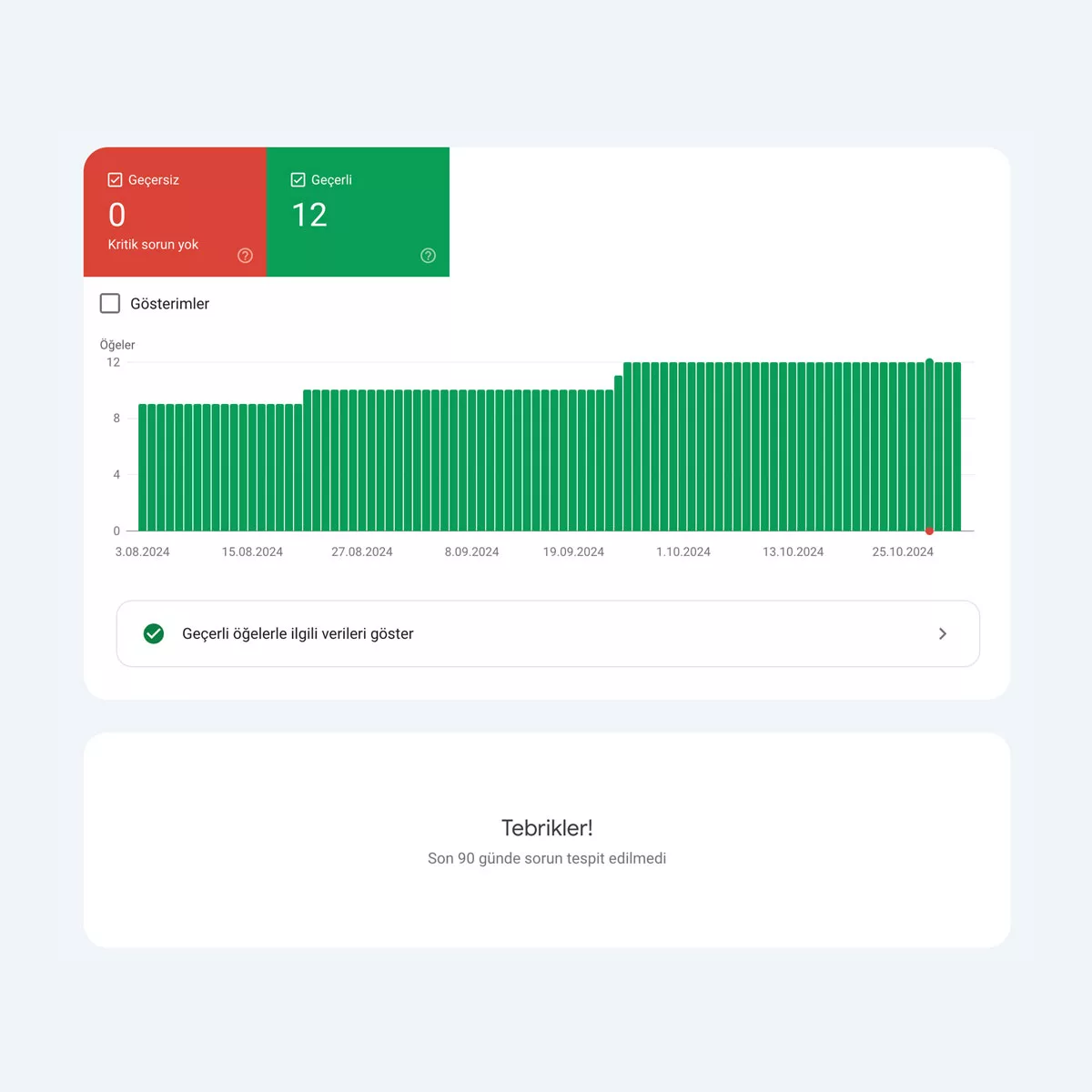 Google Search Console (Gsc) GelişTirmeler Sss Sekmesi