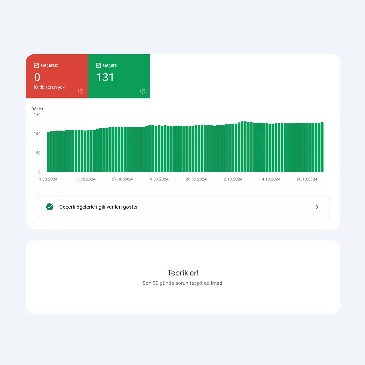 Google Search Console (Gsc) GelişTirmeler İÇErik Haritaları Sekmesi