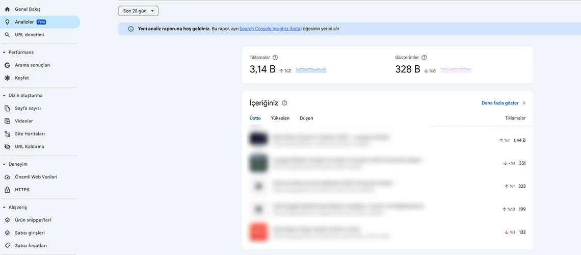 Google Search Console Nedir, NasıL KullanıLıR? 3 Yeni Search Console Insights Raporunu GÖSteren GÖRsel
